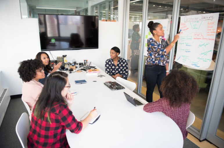 What Should Smaller Organisations Focus On to Improve Management?