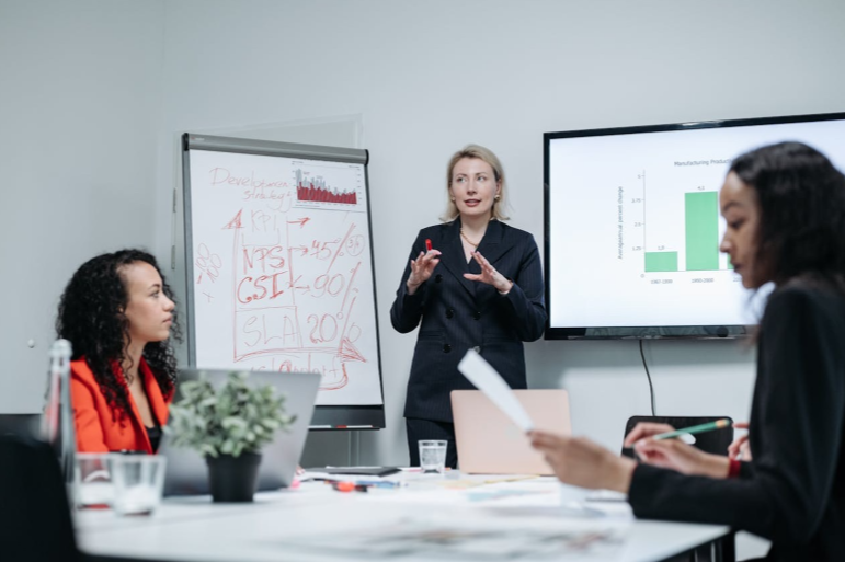 Leadership Development Gap in Today’s Organizations