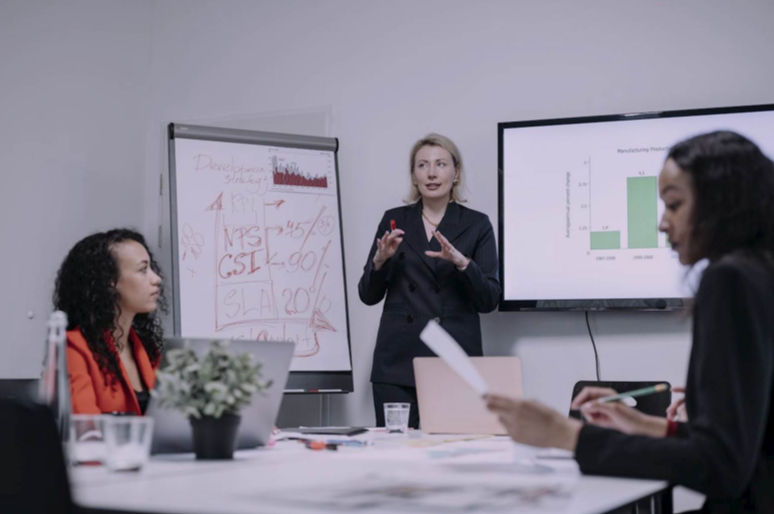 How Small Daily Habits and Middle Leaders Build a Healthier Environment in Organizational Development